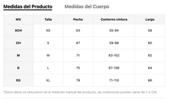 Body Control y Silueta en V